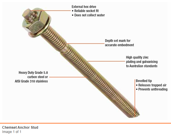 ChemSet™ Anchor Stud M12 X 160