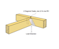 DIAGONAL CLEAT 190X100 RIGHT